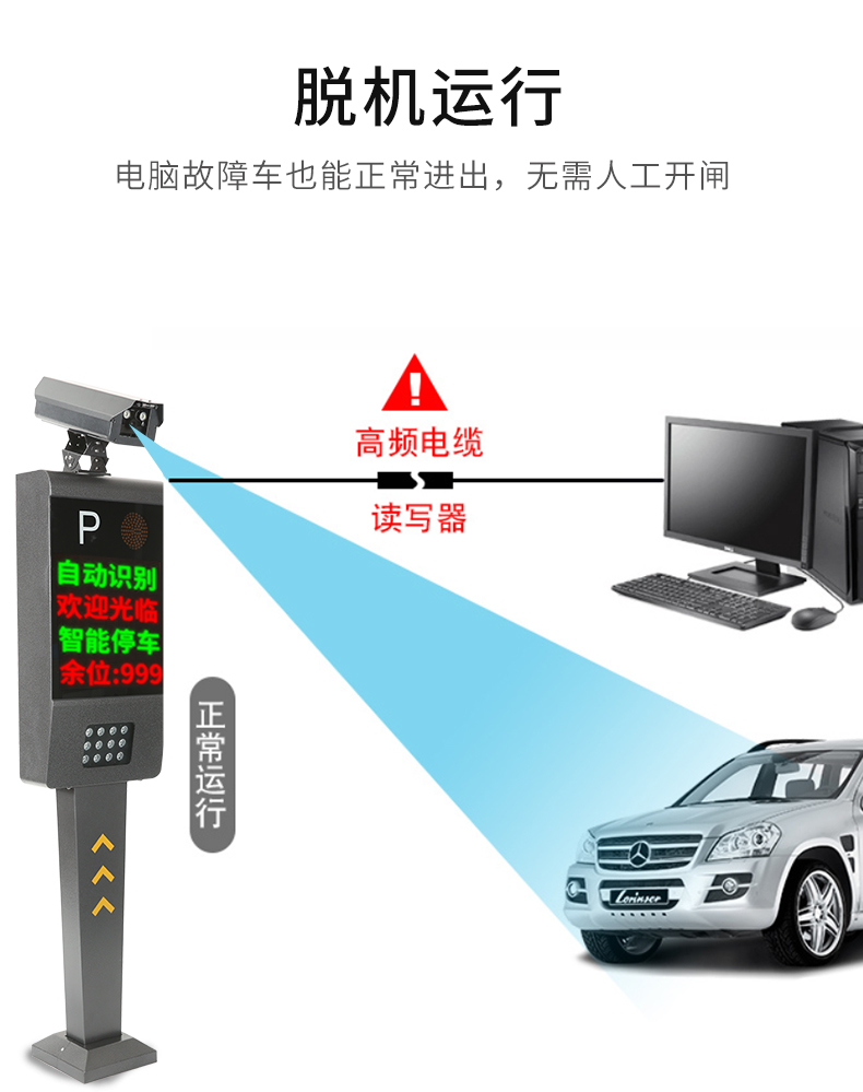 超清车牌识别收费系统(图8)