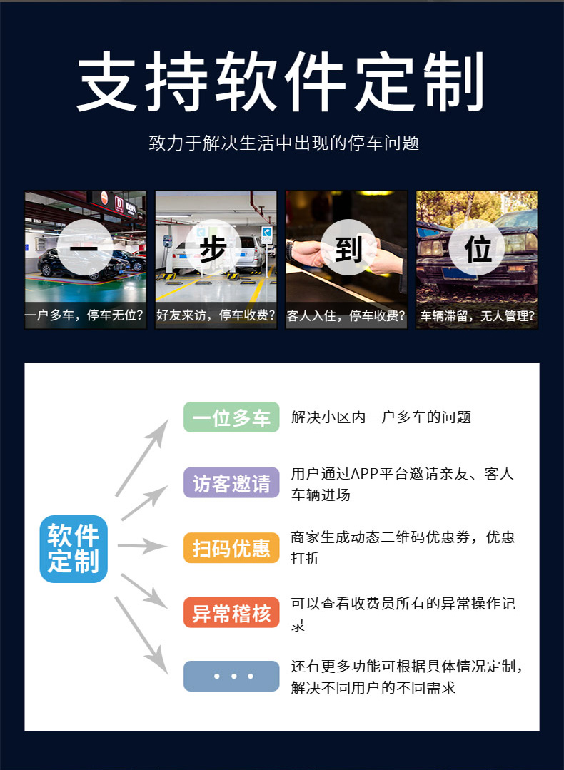 超清车牌识别收费系统(图7)